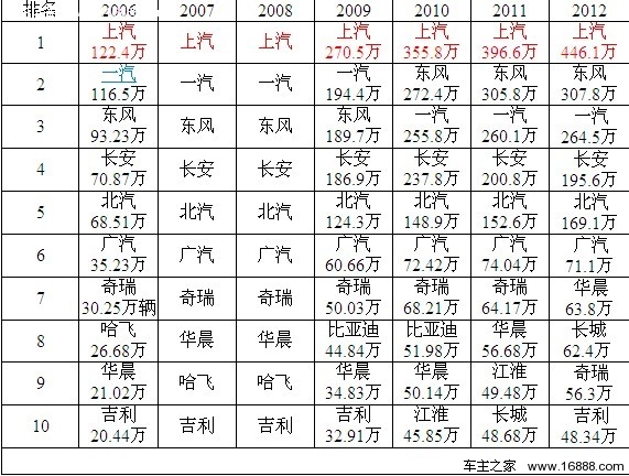2013012604535021981.jpg