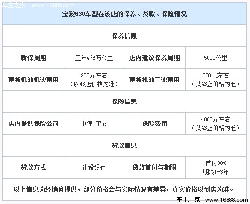 http://image.haojiaolian.com/2013-10/xueche/1382325948140.jpg_httpimg5aflixcartcomimagecondomkcz31