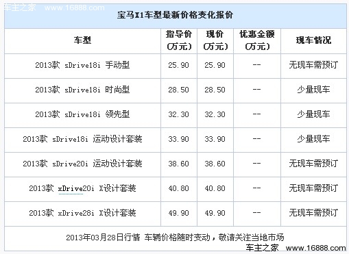 2013032902172768269.jpg