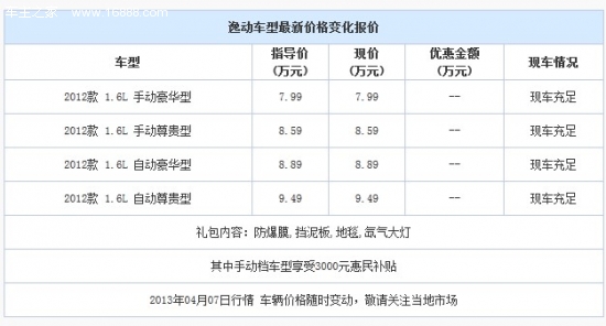 2013040703274446819.jpg