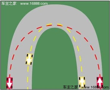 汽车基础赛车技巧 教你如何轻松过弯_赛车技巧