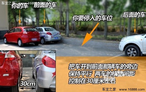 汽车知识普及  这则经验中提到了汽车的"b柱",除此之外,汽车上还有"