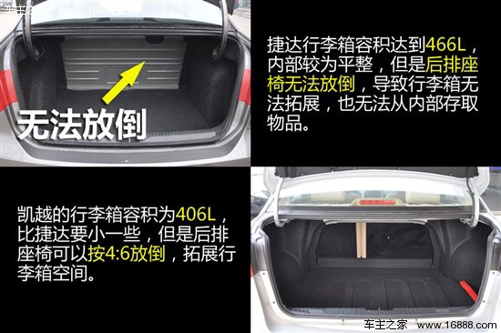 大众新捷达PK别克新凯越 购车手册 车主之家高清图片