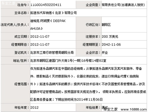 请叫我拓速乐特斯拉商标大战占宝生