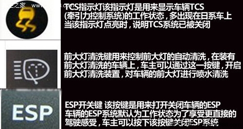 中间的车门开启指示灯可有效提醒车主在行车前关闭好包括后备箱在内的