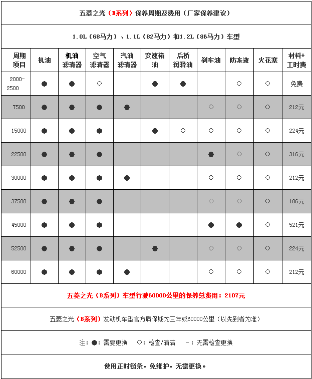 新大众 迈腾报价 2016迈腾怎么样_上海大众迈腾报价_迈腾汽车报价