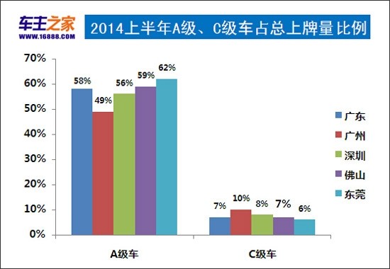 各城市c牌gdp_教材 P.68 69 青夏教育精英家教网(3)