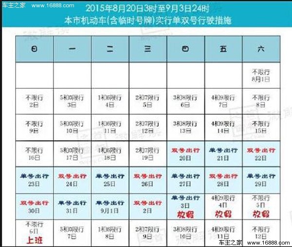 北京8月20日起单双号限行 含外地进京车_生活