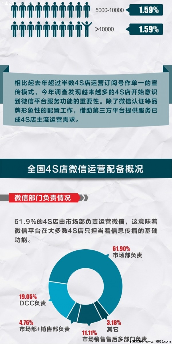 南京微信运营公司,南京微信运营公司有哪些