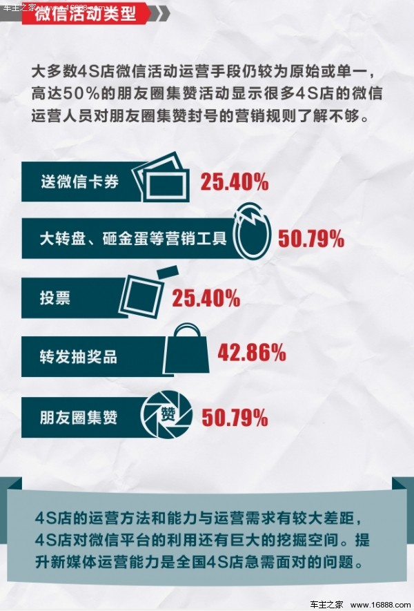南京微信运营公司,南京微信运营公司有哪些