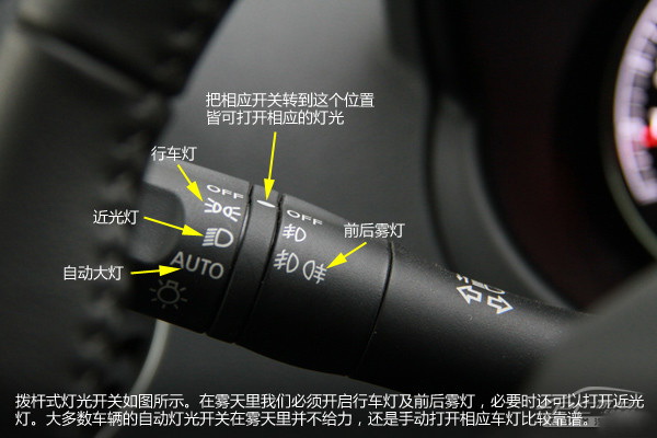 在用车6w后雾灯安装技术规范