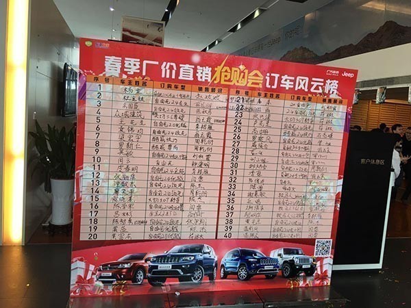 爆满的订车风云榜